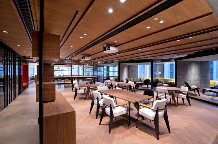 万豪国际Marriott香港办公室空间设计